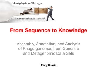 From Sequence to Knowledge
Assembly, Annotation, and Analysis
of Phage genomes from Genomic
and Metagenomic Data Sets
A helping hand through
The Annotation Bottleneck
Ramy K. Aziz
 