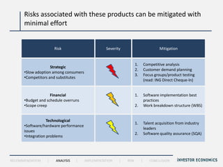 Risks associated with these products can be mitigated with
      minimal effort


                      Risk                       Severity                           Mitigation


                                                                   1.       Competitive analysis
                    Strategic
                                                                   2.       Customer demand planning
      •Slow adoption among consumers
                                                                   3.       Focus groups/product testing
      •Competitors and substitutes
                                                                            (read: ING Direct Cheque-In)


                    Financial                                      1.       Software implementation best
      •Budget and schedule overruns                                         practices
      •Scope creep                                                 2.       Work breakdown structure (WBS)


                   Technological
                                                                   1.       Talent acquisition from industry
      •Software/hardware performance
                                                                            leaders
      issues
                                                                   2.       Software quality assurance (SQA)
      •Integration problems




RECOMMENDATION    |   ANALYSIS   |     IMPLEMENTATION   |   RISK        |      CONCLUSION
 