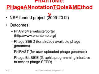 PhAnToMe: PHageANnotationTOols & MEthods,[object Object],NSF-funded project (2009-2012),[object Object],Outcomes:,[object Object],PhAnToMe website/portal (http://www.phantome.org),[object Object],Phage SEED (for already available phage genomes),[object Object],PhiRAST (for user-uploaded phage genomes),[object Object],Phage BioBIKE (Graphic programming interface to access phage SEED),[object Object],8/7/11,[object Object],PhAnToMe Workshop-Evergreen 2011,[object Object]