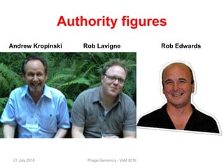 Authority figures
Andrew Kropinski Rob Lavigne
21 July 2016 Phage Genomics - VoM 2016
Rob Edwards
 