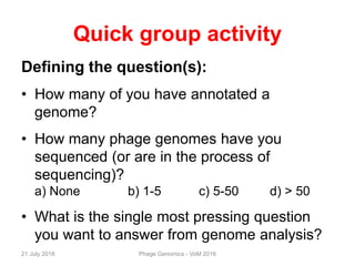 Quick group activity
Defining the question(s):
• How many of you have annotated a
genome?
• How many phage genomes have you
sequenced (or are in the process of
sequencing)?
a) None b) 1-5 c) 5-50 d) > 50
• What is the single most pressing question
you want to answer from genome analysis?
21 July 2016 Phage Genomics - VoM 2016
 