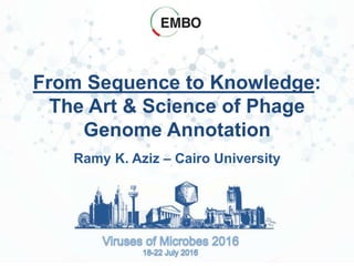 From Sequence to Knowledge:
The Art & Science of Phage
Genome Annotation
Ramy K. Aziz – Cairo University
 