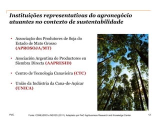Instituições representativas do agronegócio
atuantes no contexto de sustentabilidade


• Associação dos Produtores de Soja do
  Estado de Mato Grosso
  (APROSOJA/MT)

• Asociación Argentina de Productores en
  Siembra Directa (AAPRESID)

• Centro de Tecnologia Canavieira (CTC)

• União da Indústria da Cana-de-Açúcar
  (UNICA)




PwC      Fonte: CONEJERO e NEVES (2011). Adaptado por PwC Agribusiness Research and Knowledge Center.   12
 