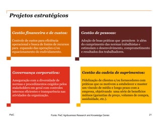 Projetos estratégicos


 Gestão financeira e de custos:                         Gestão de pessoas:

 Controle de custos para eficiência                     Adoção de boas práticas que permitem ir além
 operacional e busca de fontes de recursos              do cumprimento das normas trabalhistas e
 para expansão das operações e/ou                       estimulam o desenvolvimento, comprometimento
 equacionamento do endividamento.                       e resultados dos trabalhadores.




 Governança corporativa:                                 Gestão da cadeia de suprimentos:

 Asseguração com a diversidade de                        Fidelização de clientes e/ou fornecedores com
 normas e procedimentos exigidos pelos                   práticas que os motivem a estabelecer e manter
 stakeholders em geral com controles                     um vínculo de médio e longo prazo com a
 internos eficientes e transparência nas                 empresa, objetivando uma série de benefícios
 atividades da organização.                              mútuos (garantias de preço, volumes de compra,
                                                         assiduidade, etc.).



PwC                          Fonte: PwC Agribusiness Research and Knowledge Center.                       21
 