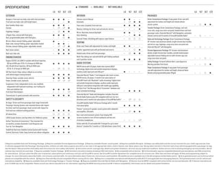 SPECIFICATIONS STANDARD AVAILABLE — NOT AVAILABLE
LS 1LT 2LT LTZ
INTERIOR
Climate control: Manual
Automatic — 7
— —
Floor mats: Carpeted, front and rear
Memory: Settings for driver seat and exterior mirrors — — —
Mirror: Rearview, manual day/night
Auto-dimming — —
— —
Sunroof: Power, tilt/sliding with express-open feature —
SEATING
Driver seat: Power with adjustment for lumbar and height — —
Leather-appointed seats with perforated seat inserts — —
Heated seats: Driver and front passenger — 7
Multi-Flex sliding rear seat with 60/40 split-folding seatback
and 3-position recline
AUDIO SYSTEMS
AM/FM stereo with CD player, Radio Data System (RDS)8
technology, digital clock and outside temperature displays,
auxiliary audio input jack and USB port9
— — —
Chevrolet MyLink10
Radio: 7-inch diagonal color touch-screen,
AM/FM stereo, CD player, 3-month trial subscription of
SiriusXM Travel Link,11
Bluetooth® audio streaming,12
digital clock
and outside temperature displays, auxiliary audio input jack,
USB port,9
smartphone integration with mobile app capability,
Siri Eyes Free,13
Text Message Alerts,14
Gracenote® database and
voice-activated technology —
Chevrolet MyLink10
Radio with Navigation: Includes Chevrolet
MyLink Radio features plus GPS navigation with turn-by-turn
directions and 3-month trial subscription of SiriusXM NavTraffic11
— 15
SiriusXM Satellite Radio11
All Access Package with 3-month
trial subscription
Pioneer® premium 8-speaker sound system with subwoofer
and amplifier, 250 watts — 4
Rear-seat entertainment system: Dual-display DVD
screens located on rear of front seatbacks and two sets
of wireless headphones — — — 16
OnStar with 4G LTE and mobile Wi-Fi hotspot for up to seven
devices17
standard for 3 months or 3 GB (whichever comes first)
LS 1LT 2LT LTZ
PACKAGES
Driver Convenience Package: 8-way power driver seat with
adjustment for lumbar and height and remote vehicle
starter system —
Traveler Package: Driver Convenience Package, roof rack
cross rails, cargo area close-out panel, heated driver and front
passenger seats, Chevrolet MyLink10
with Navigation, automatic
climate control and 12 months of SiriusXM Satellite Radio11
— — —
Style and Technology Package: Driver Convenience Package,
18" chrome-clad aluminum wheels, bright chrome door handles
and mirror caps, foglamps, cargo area close-out panel and
Chevrolet MyLink10
with Navigation — — —
Chrome Appearance Package: 18" chrome-clad aluminum
wheels, bright chrome door handles, outside heated power-
adjustable manual-folding mirrors with chrome caps and
cargo area close-out panel — — —
Safety Package: Forward Collision Alert, Lane Departure
Warning and Rear Park Assist — —
Power Convenience Package: 8-way power front passenger
seat with adjustment for lumbar and height, Universal Home
Remote and programmable power liftgate — —
LS 1LT 2LT LTZ
EXTERIOR
Bumpers: Front and rear body-color with charcoal lowers
Front and rear body-color with bright lowers — — —
—
Door handles: Body-color
Chrome — 1 2
—
Foglamps: Halogen — 1
Liftgate: Rear, manual with fixed glass
Rear, programmable power with fixed glass — —
—
Mirrors: Black, manual-folding, power-adjustable
Body-color, manual-folding, power-adjustable, heated
Chrome, manual-folding, power-adjustable, heated
—
—
—
1
—
2
—
—
Rear vision camera —
Roof rack: Side rails —
ENGINE/CHASSIS
Engine: ECOTEC 2.4L DOHC 4-cylinder with Direct Injection,
182 hp @ 6700 rpm; 172 lb.-ft. of torque @ 4900 rpm
3.6L V6 with Direct Injection, 301 hp @ 6500 rpm;
272 lb.-ft. of torque @ 4800 rpm — 3
Hill Start Assist: Helps reduce rollback on an incline
until vehicle begins moving forward
Steering: Power, variable-assist, electric
Power, variable-assist, hydraulic — 4 4 4
Suspension: Front, independent struts; rear, multilink
independent with hydraulic bushings, rear trailing arm
links and stabilizer bar
Front dual-flow dampers — — — 4
Transmission: 6-speed automatic with overdrive
SAFETY & SECURITY
Air bags:5
Driver and front passenger dual-stage frontal with
Passenger Sensing System; seat-mounted thorax side-impact
for driver and front passenger; head-curtain side-impact for
front and rear outboard seating positions
All-wheel drive
LATCH (Lower Anchors and Top tethers for CHildren) system
OnStar6
Directions & Connections® Plan (standard for
six months), includes Automatic Crash Response and
Turn-by-Turn Navigation
StabiliTrak Electronic Stability Control System with Traction
Control, Electronic Trailer Sway Control and rollover mitigation
1 Requires available Style and Technology Package. 2 Requires available Chrome Appearance Package. 3 Requires available Pioneer sound system. 4 Requires available V6 engine. 5 Always use safety belts and the correct restraint for your child’s age and size. Even
in vehicles equipped with the Passenger Sensing System, children are safer when properly secured in a rear seat in the appropriate infant, child or booster seat. Never place a rear-facing infant restraint in the front seat of any vehicle equipped with a passenger air bag.
See the Owner’s Manual and the child safety seat instructions for more safety information. 6 Visit onstar.com for coverage map, details and system limitations. Services vary by model and conditions. OnStar acts as a link to existing emergency service providers. Not all
vehicles may transmit all crash data. 7 Requires available Traveler Package. 8 RDS functions only where stations broadcast RDS information. 9 Not compatible with all devices. 10 Full functionality requires compatible Bluetooth and smartphone, and USB connectivity
for some devices. 11 If you subscribe after your trial period, subscriptions are continuous until you call SiriusXM to cancel. See SiriusXM Customer Agreement for complete terms at siriusxm.com. Other fees and taxes will apply. All fees and programming subject to
change. For more information about NavTraffic, visit siriusxm.com/navtraffic. For more information about Travel Link, visit siriusxm.com/travellink. XM satellite service is available only in the 48 contiguous United States and D.C. 12 Go to gmtotalconnect.com to find out which
phones are compatible with the vehicle. 13 Requires Chevrolet MyLink and compatible iPhone running iOS 6 or later. 14 Requires a compatible smartphone with Bluetooth profile (M.A.P.) and applicable text messaging features. Visit gmtotalconnect.com for vehicle and
smartphone eligibility. 15 Requires available Style and Technology Package or Traveler Package. 16 Requires available Chevrolet MyLink Radio with Navigation. 17 Devices must be WPA2-compliant with active OnStar service and data plan. Wi-Fi devices manufactured
prior to 2006 may not be compatible. Please consult your device manufacturer for information regarding the WPA2 security protocol and Wi-Fi device compatibility. Visit onstar.com for details and system limitations.
 