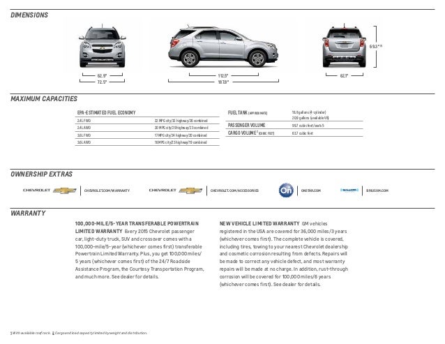 2015 Chevy Equinox In South Jersey Chevrolet Dealer In