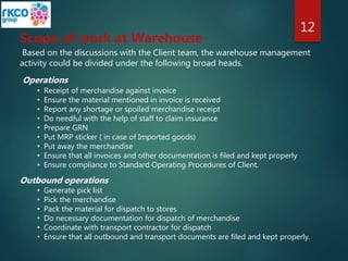 12
Scope of work at Warehouse
Based on the discussions with the Client team, the warehouse management
activity could be divided under the following broad heads.
Operations
• Receipt of merchandise against invoice
• Ensure the material mentioned in invoice is received
• Report any shortage or spoiled merchandise receipt
• Do needful with the help of staff to claim insurance
• Prepare GRN
• Put MRP sticker ( in case of Imported goods)
• Put away the merchandise
• Ensure that all invoices and other documentation is filed and kept properly
• Ensure compliance to Standard Operating Procedures of Client.
Outbound operations
• Generate pick list
• Pick the merchandise
• Pack the material for dispatch to stores
• Do necessary documentation for dispatch of merchandise
• Coordinate with transport contractor for dispatch
• Ensure that all outbound and transport documents are filed and kept properly.
 