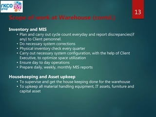 13
Scope of work at Warehouse (contd.)
Inventory and MIS
• Plan and carry out cycle count everyday and report discrepancies(if
any) to Client personnel.
• Do necessary system corrections
• Physical inventory check every quarter
• Carry out necessary system configuration, with the help of Client
Executive, to optimize space utilization
• Ensure day to day operations
• Prepare daily, weekly, monthly MIS reports
Housekeeping and Asset upkeep
• To supervise and get the house keeping done for the warehouse
• To upkeep all material handling equipment, IT assets, furniture and
capital asset
 