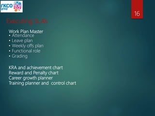 Work Plan Master
• Attendance
• Leave plan
• Weekly offs plan
• Functional role
• Grading
KRA and achievement chart
Reward and Penalty chart
Career growth planner
Training planner and control chart
Executing SLA’s
16
 