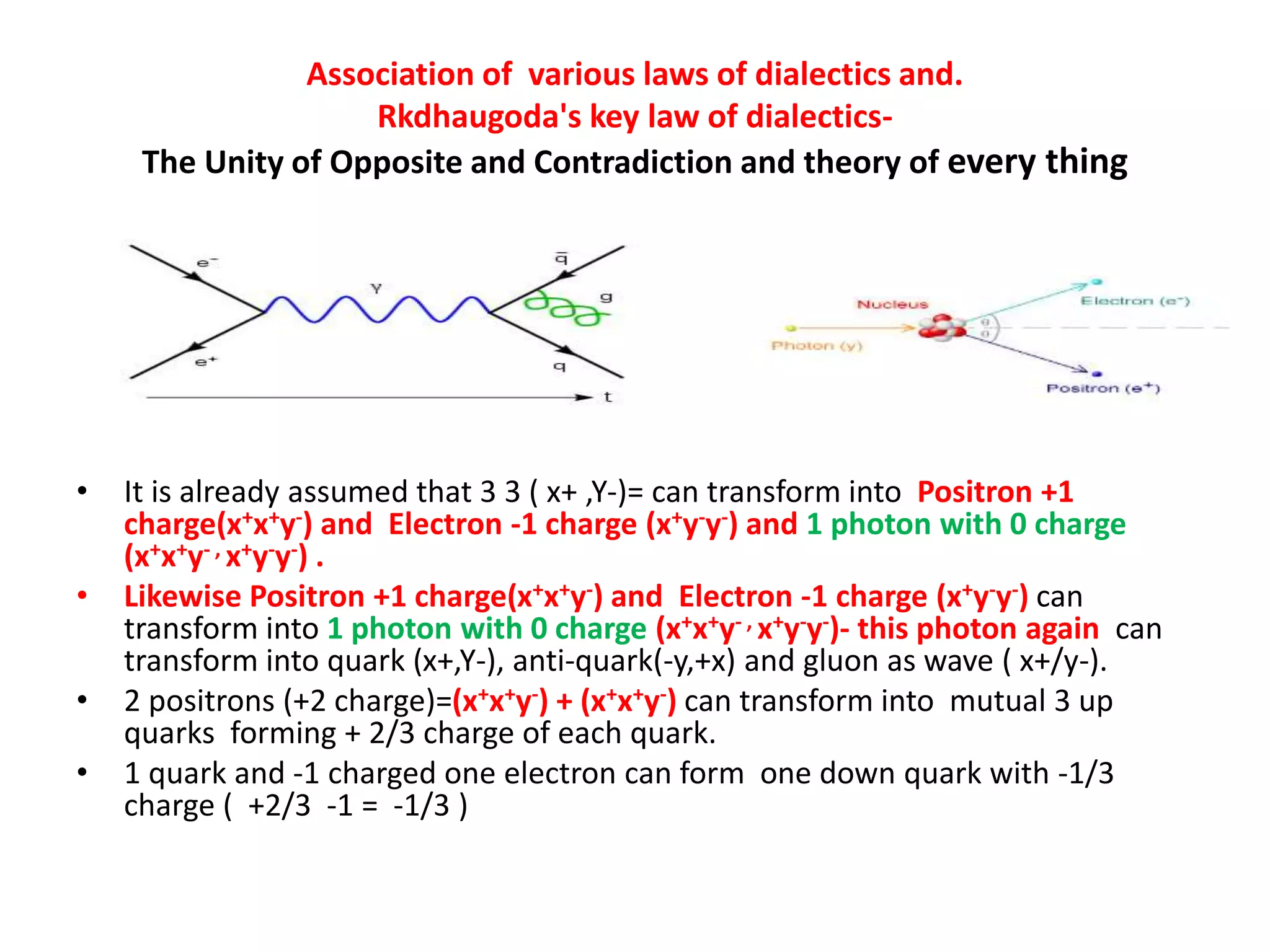 Rkdhaugoda’s dialectical model of theory of every thing | PPT