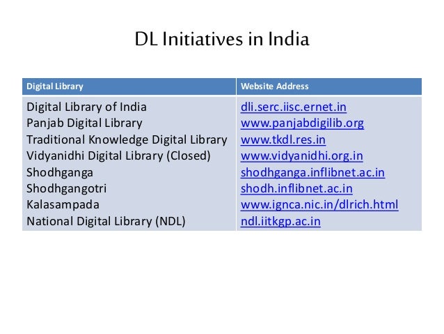 Digital Library Initiatives In India Digital Library Initiatives In India