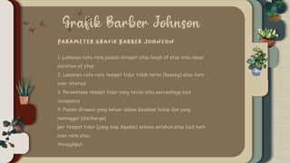 1. Lamanya rata-rata pasien dirawat atau lengh of stay atau mean
duration of stay
2. Lamanya rata-rata tempat tidur tidak terisi (kosong) atau turn
over interval
3. Persentase tempat tidur yang terisi atau percentage bed
occupancy
4. Pasien dirawat yang keluar dalam keadaan hidup dan yang
meninggal (discharge)
per tempat tidur (yang siap dipakai) selama setahun atau bed turn
over rate atau
throughput.
 