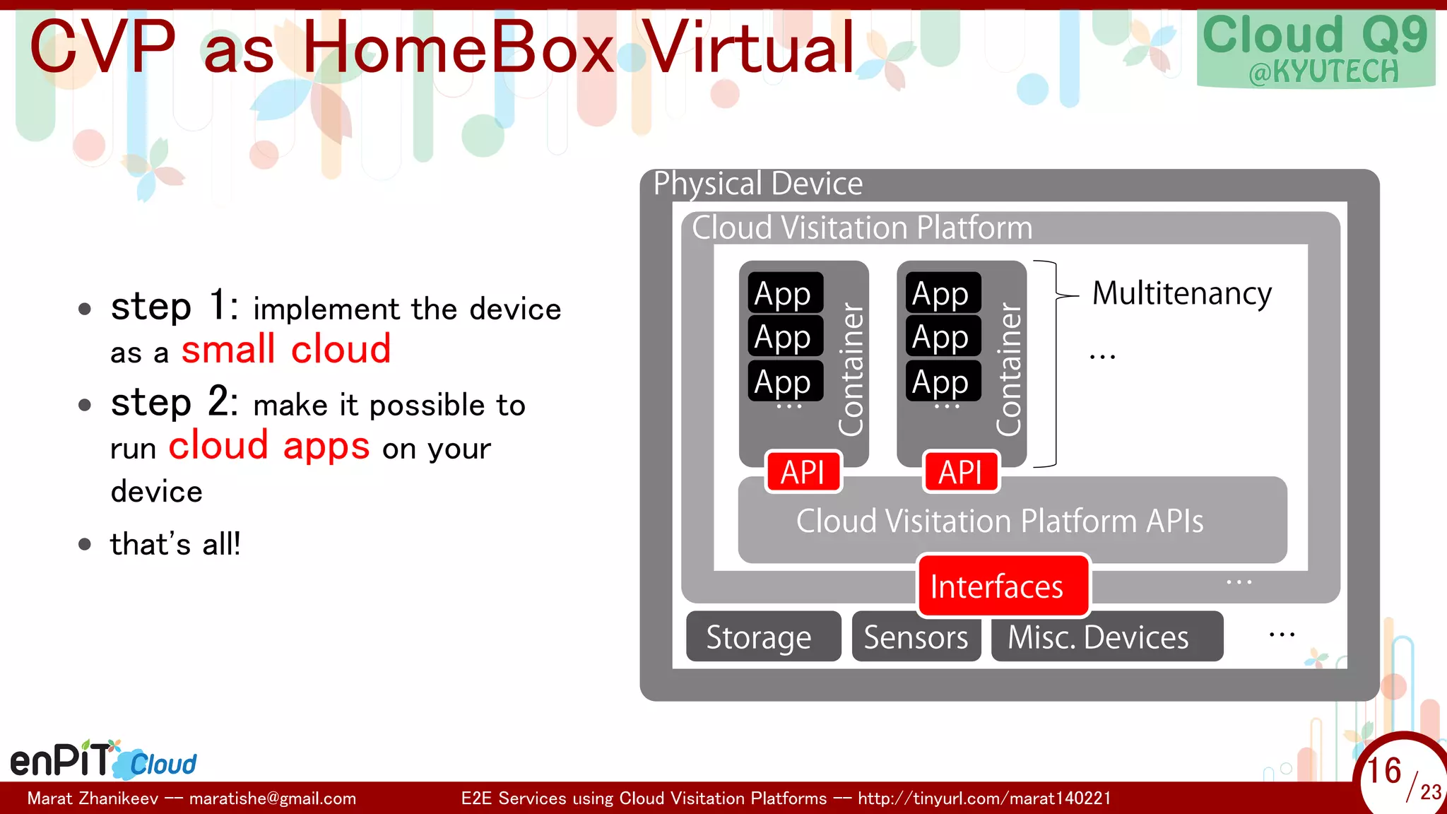.

.

CVP as HomeBox Virtual

•

step 1: implement the device
as a small cloud
step 2: make it possible to
run cloud apps on your
device

• that's all!

App
App
App
…

API

Multitenancy
…

API

Cloud Visitation Platform APIs

Storage

Marat Zhanikeev -- maratishe@gmail.com

App
App
App
…

Container

•

Container

Physical Device
Cloud Visitation Platform

Interfaces

Sensors

Misc. Devices

E2E Services using Cloud Visitation Platforms -- http://tinyurl.com/marat140221

…

…

16 /23
16/23

 