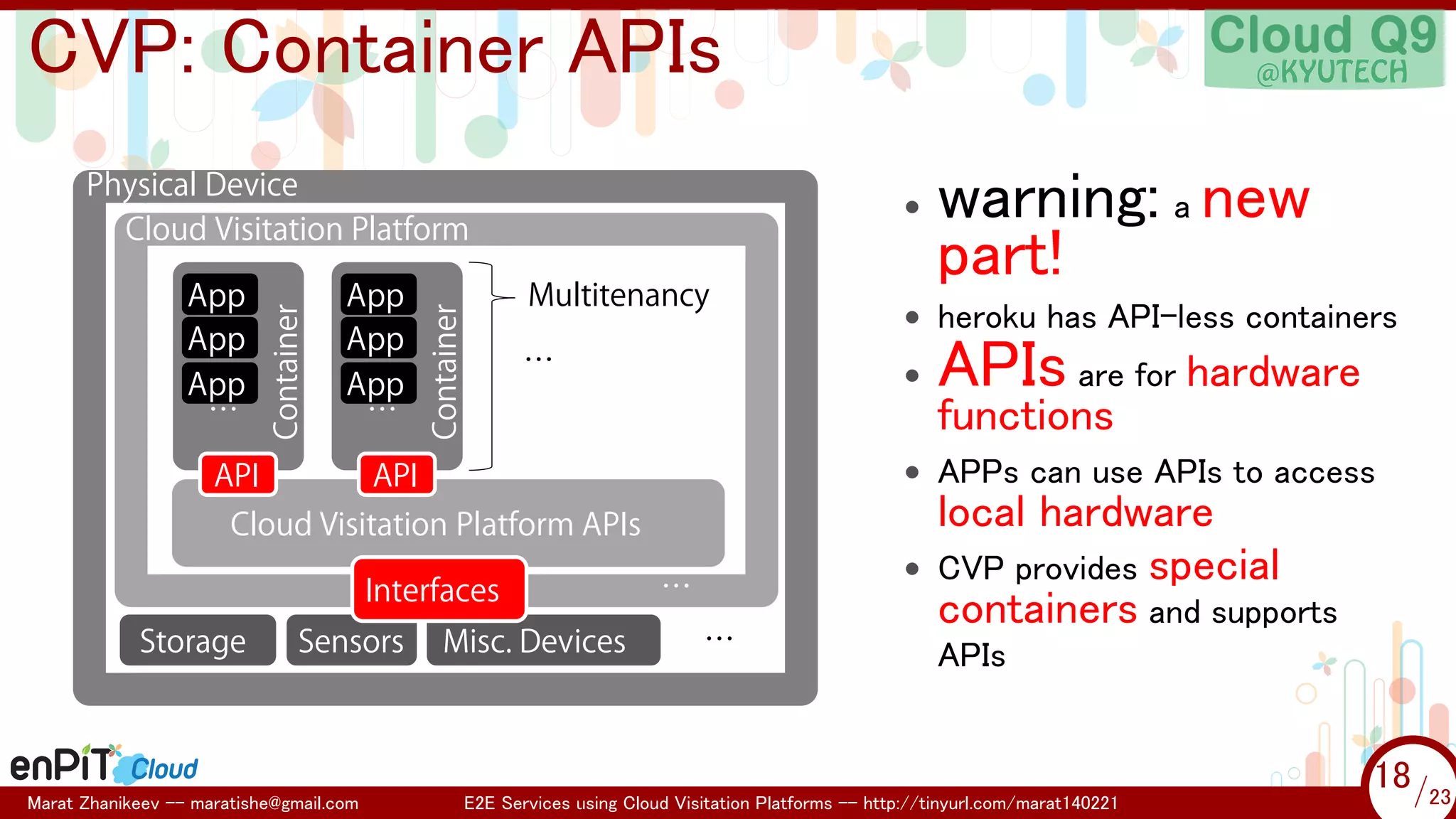 .

.

CVP: Container APIs
App
App
App
…

API

Container

App
App
App
…

Container

Physical Device
Cloud Visitation Platform

•
Multitenancy
…

• heroku has API-less containers
•

APIs are for hardware

functions

API

• APPs can use APIs to access

Interfaces

• CVP provides

Cloud Visitation Platform APIs

Storage

warning: a new
part!

Sensors

Marat Zhanikeev -- maratishe@gmail.com

Misc. Devices

…

…

local hardware
special
containers and supports

APIs

E2E Services using Cloud Visitation Platforms -- http://tinyurl.com/marat140221

18 /23
18/23

 