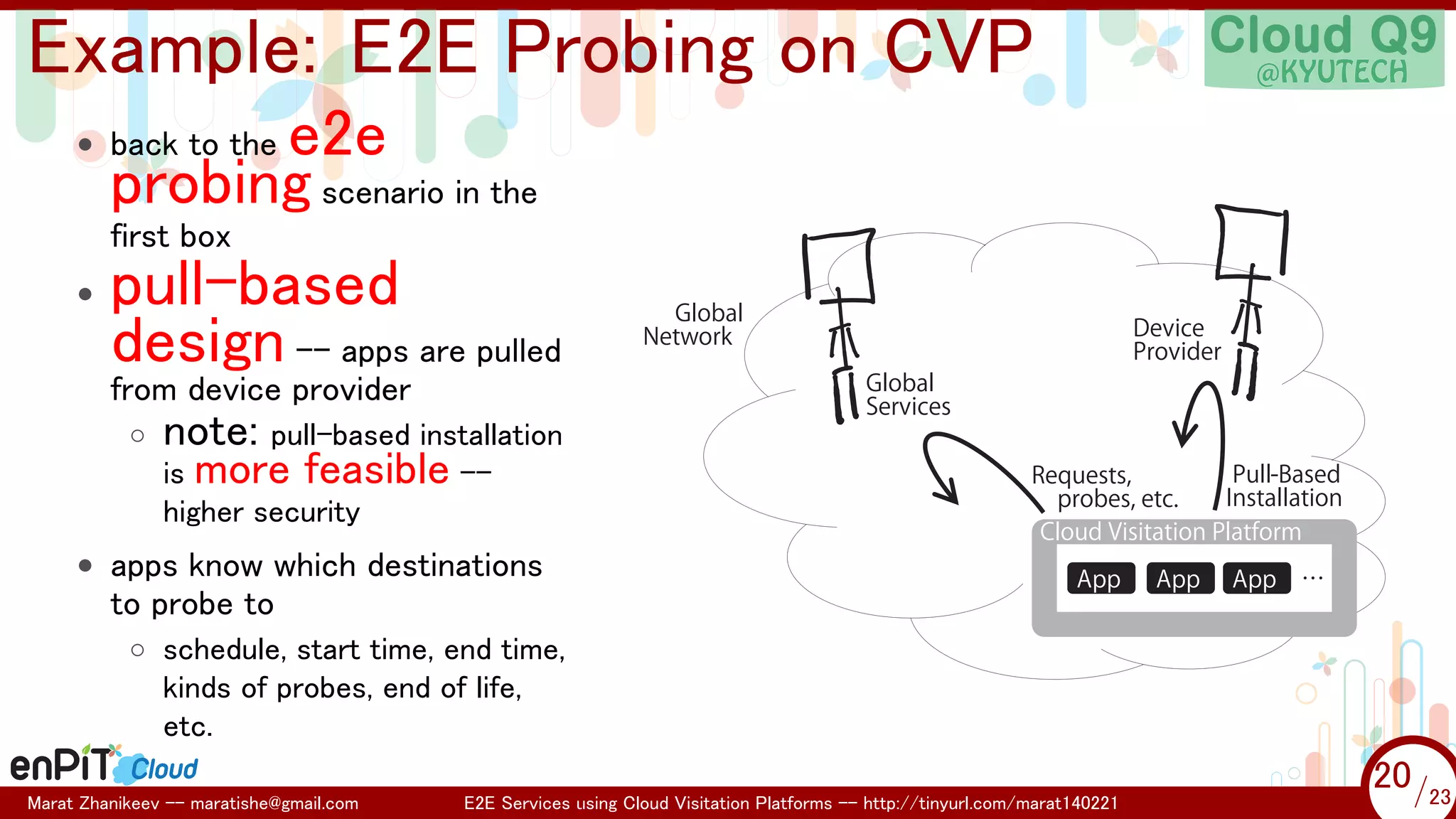 .

.

Example: E2E Probing on CVP
e2e
probing scenario in the

• back to the

first box
•

pull-based
design -- apps are pulled
from device provider
◦

note: pull-based installation
is more feasible -higher security

• apps know which destinations

to probe to

Global
Network

Device
Provider

Global
Services

Pull-Based
Requests,
Installation
probes, etc.
Cloud Visitation Platform
App

App

App

…

◦ schedule, start time, end time,
kinds of probes, end of life,
etc.
Marat Zhanikeev -- maratishe@gmail.com

E2E Services using Cloud Visitation Platforms -- http://tinyurl.com/marat140221

20 /23
20/23

 