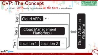 E2E Services using Cloud Visitation Platforms | PDF