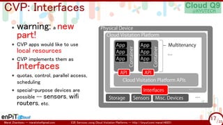 .

.

CVP: Interfaces
• CVP apps would like to use

local resources

• CVP implements them as

Interfaces

• quotas, contr...