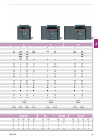 RK Engineering ACB.pdf