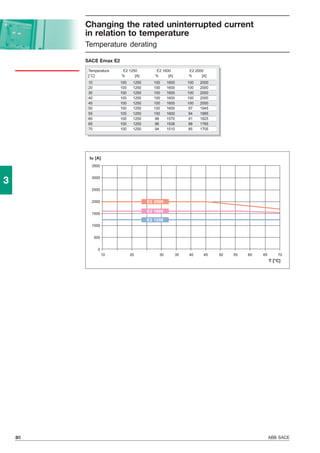 RK Engineering ACB.pdf