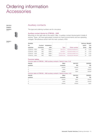 RK Engineering ATS (2).pdf