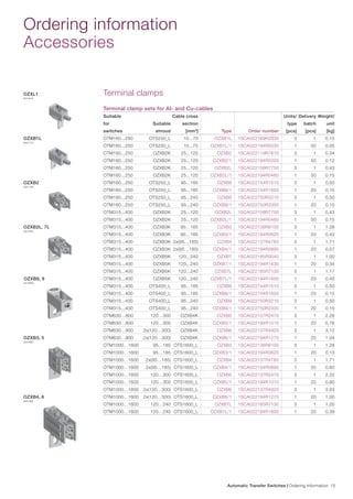 RK Engineering ATS (2).pdf