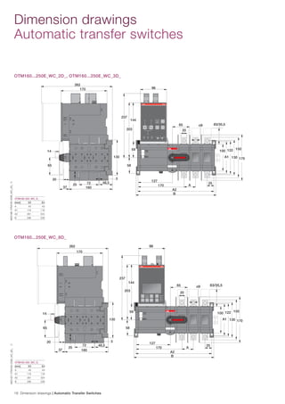 RK Engineering ATS (2).pdf