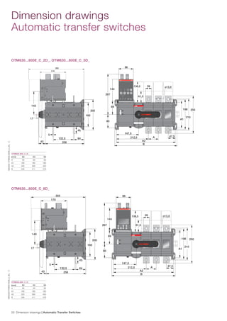 RK Engineering ATS (2).pdf