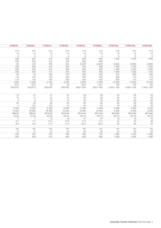 RK Engineering ATS (2).pdf