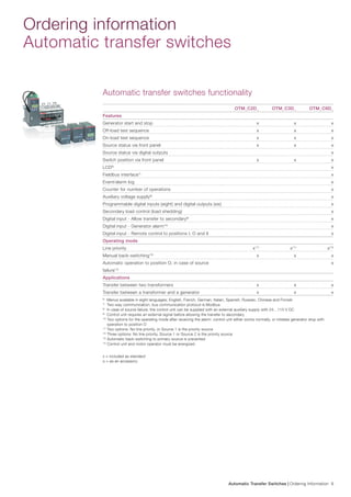 RK Engineering ATS (2).pdf