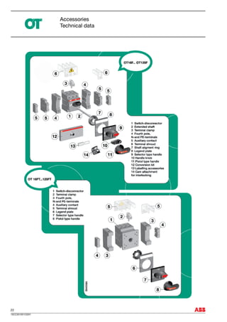 RK Engineering Load Break Switches.pdf