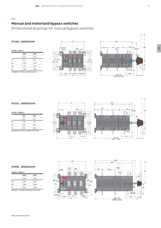 RK Engineering MANUAL CHANGEOVER SWITCH.pdf