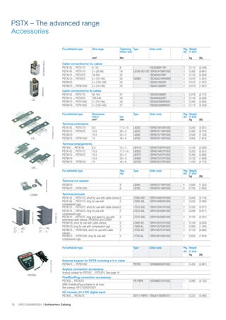 RK Engineering SOFT STARTER.pdf