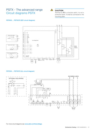 RK Engineering SOFT STARTER.pdf