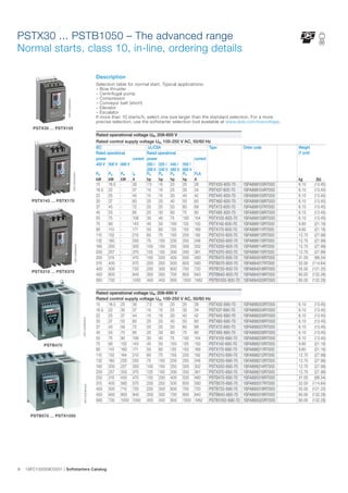 RK Engineering SOFT STARTER.pdf