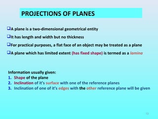 CAEG LAB BY RK SIR | PPT