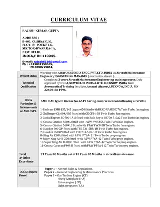 CURRICULUM VITAE
Present Status
Working with AIRWORKS INDIAENGG.PVT.LTD. INDIA as AircraftMaintenance
Engineer/ENGINEERING MANAGER ( mechanicalstream ).
Technical
Qualification
Completed 3 yearsAircraftMaintenanceEngineering training course,Duly
approved by DGCA,NEWDELHI,INDIA & BTE,LUCKNOW, INDIA from
Aeronautical Training Institute,Amausi Airport,LUCKNOW, INDIA, PIN
226001In 1996.
DGCA
Particulars &
Endorsements
onAME6519.
Total
Aviation
Experience
AME ICAO type II license No. 6519 having endorsement on following aircrafts :
1-EmbraerEMB-135/145Legacy650fittedwithRRCORPAE3007ATwinTurbofanengines.
2-Challenger CL-604/605 fitted with GE CF34-3B Twin Turbo fan engines.
3-GlobalExpressBD700-1A10fittedwithRollsRoyceBR700-710A2TwinTurbofanengines.
4- Cessna Citation 560XLfitted with P&W PW545ATwin Turbo fan engines.
5- Cessna Citation 560XLS fitted with P&WPW545B Twin Turbo fan engines.
6- Hawker 800 XP fitted withTFE 731-5BR-1H Twin Turbo fan engines.
7- Hawker 850XP fitted with TFE 731-5BR-1H Twin Turbo fan engines.
8- King Air C90A fitted withP&W PT6A-21 TwinTurbo prop engines.
9-Super King Air B-200 fitted with P&WPT6A-42 TwinTurbo prop engines.
10-Super King Air B-200C fitted withP&WPT6A-42 Twin Turbo prop engines.
11-Cessna Caravan F406 II fitted withP&W PT6A-112 Twin Turbo prop engines.
21 Years03 Monthsoutof18 Years05 Monthsinaircraftmaintenance.
DGCA’sPapers
Passed
Paper1 – AircraftRules & Regulations.
Paper2 – General Engineering & Maintenance Practices.
Paper3 – Gas Turbine Engine (CT)
Heavy Aeroplane (HA)
Piston engine ( CP)
Light aeroplane ( LA)
RAJESH KUMAR GUPTA
ADDRESS :
B-403,KRISHNAKUNJ,
PLOT-19, POCKET-6,
SECTOR-DWARKA-1A,
NEW DELHI,
INDIA,PIN-110045.
E-mail : rajesh6519@gmail.com
Ph : +919891358365,
+918800729851,
 