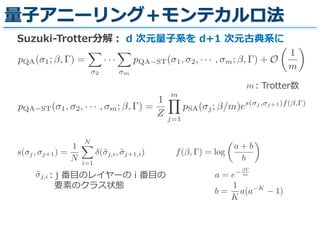 量量⼦子アニーリング＋モンテカルロ法
Suzuki-‐‑‒Trotter分解：  d  次元量量⼦子系を  d+1  次元古典系に
m：Trotter数
pQA( 1; , ) =
2
· · ·
m
pQA ST( 1, 2, · · · , m; , ) + O
1
m
pQA ST( 1, 2, · · · , m; , ) =
1
Z
m
j=1
pSA( j; /m)es( j , j+1)f( , )
s( j, j+1) =
1
N
N
i=1
(˜j,i, ˜j+1,i) f( , ) = log
a + b
b
a = e m
b =
1
K
a(a K
1)
˜j,i：j  番⽬目のレイヤーの  i  番⽬目の  
      要素のクラス状態
 