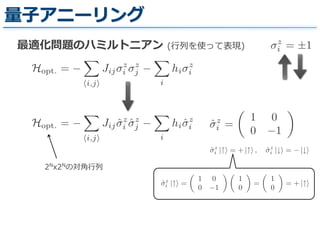 量量⼦子アニーリング
Hopt. =
i,j
Jij
z
i
z
j
i
hi
z
i
最適化問題のハミルトニアン  (⾏行行列列を使って表現)
z
i = ±1
Hopt. =
i,j
Jij ˆz
i ˆz
j
i
hiˆz
i ˆz
i =
1 0
0 1
ˆz
i | = + | , ˆz
i | = |
ˆz
i | =
1 0
0 1
1
0
=
1
0
= + |
2N
x2N
の対⾓角⾏行行列列
 