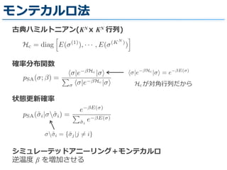 モンテカルロ法
古典ハミルトニアン(KN x  KN ⾏行行列列)
Hc = diag E( (1)
), · · · , E( (KN
)
)
状態更更新確率率率
pSA(˜i| ˜i) =
e E( )
˜i
e E( )
˜i = {˜j|j = i}
確率率率分布関数
pSA( ; ) =
|e Hc
|
|e Hc |
|e Hc
| = e E( )
Hc が対⾓角⾏行行列列だから
シミュレーテッドアニーリング＋モンテカルロ  
逆温度度  β  を増加させる
 