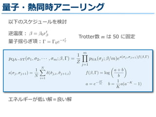 量量⼦子・熱同時アニーリング
以下のスケジュールを検討
逆温度度：
量量⼦子揺らぎ項：
= 0rt
Trotter数  m  は  50  に固定
pQA ST( 1, 2, · · · , m; , ) =
1
Z
m
j=1
pSA( j; /m)es( j , j+1)f( , )
s( j, j+1) =
1
N
N
i=1
(˜j,i, ˜j+1,i) f( , ) = log
a + b
b
a = e m b =
1
K
a(a K
1)
= 0e rt
エネルギーが低い解＝良良い解
 