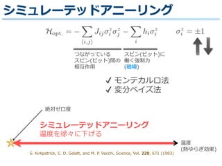 シミュレーテッドアニーリング
シミュレーテッドアニーリング  
温度度を徐々に下げる
z
i = ±1
つながっている  
スピン(ビット)間の
相互作⽤用
スピン(ビット)に  
働く強制⼒力力  
(磁場)
Hopt. =
i,j
Jij
z
i
z
j
i
hi
z
i
✔  モンテカルロ法  
✔  変分ベイズ法
絶対ゼロ度度
S.  Kirkpatrick,  C.  D.  Gelatt,  and  M.  P.  Vecchi,  Science,  Vol.  220,  671  (1983)
温度度  
(熱ゆらぎ効果)
 