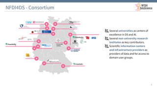 Research Knowledge Graphs at NFDI4DS & GESIS | PDF