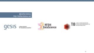 Research Knowledge Graphs at NFDI4DS & GESIS | PDF