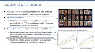Research Knowledge Graphs at NFDI4DS & GESIS | PDF