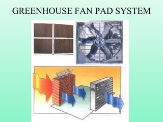 GREENHOUSE FAN PAD SYSTEM
 