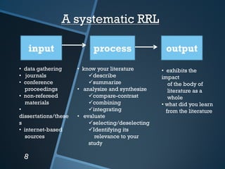 Review of Related Literature-Thesis Guide | PPT