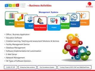 - Business Activities
• Office / Business Application
• Education Software
• Creative Learning, Teaching and assessment Solutions & Services
• Facility Management Service
• Database Management
• Software Implementation & Customization
• E-Mail Server
• Network Management
• All Types of Software Solution…
CLASS “B” ISP City Surveillance SystemEnterprise Data solutions Turnkey Project of OFC OSP and O&M/Gas/Power
 