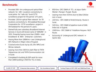 Benchmarks
• 850 Kms- OFC O&M of TCL at Jaipur-Delhi-
Mohali –Panipat -Punjab Route.
• Leasing more then 50 Kms duct to Idea Cellular
Ltd. in Surat.
• 210 Kms - OFC O&M of Airtel Intracity Route in
Surat.
• 520 Kms - OFC O&M of pipeline route of GAIL
India Ltd. in Gujarat.
• 1500 Kms - OFC O&M of Vodafone Haryana NLD
Route.
• Exclusivity of Underground OFC network in
Sachin SEZ.
CLASS “B” ISP City Surveillance SystemEnterprise Data solutions Turnkey Project of OFC OSP and O&M/Gas/Power
• Provided 300+ km underground optical fiber
network for 100+ Locations connectivity to
surat police for “safe city” Surat CCTV
surveillance project for the period of 5 years.
• Provided 250 km optical fiber network for 78
locations connectivity to Ahmadabad Municipal
Corporation for CCTV surveillance project in
Ahmadabad for the period of 3 years.
• Started fully own subsidiary Broadband Internet
Services in Surat with brand name of ‘AIRLINK’ in
2011. Presently having more than 25000+ retail
broadband & 800+ enterprise customers.
• Having More than 1000Kms+ own Underground
OFC Network in Major cities of Gujarat.
• Covered entire Surat city by UG, OH, MPLS and
Wimax network.
• Leasing more then 300 Kms dark fiber to TATA
Teleservices Ltd. and TATA Communication Ltd.
in Surat.
• Completed In building & OSP work for more
than 1000 building in NCR for TCL in India.
 