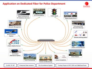 Application on Dedicated Fiber for Police Department
CLASS “B” ISP City Surveillance SystemEnterprise Data solutions Turnkey Project of OFC OSP and O&M/Gas/Power
Video Conference &
IP Telephony Services
CCTV Surveillance
Disaster Management
Announcement
System
Traffic Signal
Centralized Data/
Document Storage
Online Criminal Record
Vehicle tracking system
Digital Display Board
Police Station
Public Helpline Service
Centralized
Attendance System
Online ComplaintsCourt Connectivity
Central Jail Monitoring
 