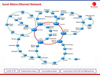 Surat Metro Ethernet Network
CLASS “B” ISP City Surveillance SystemEnterprise Data solutions Turnkey Project of OFC OSP and O&M/Gas/Power
 